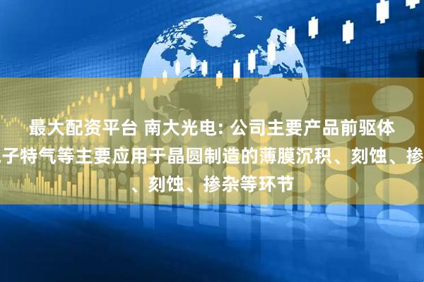 最大配资平台 南大光电: 公司主要产品前驱体材料、电子特气等主要应用于晶圆制造的薄膜沉积、刻蚀、掺杂等环节